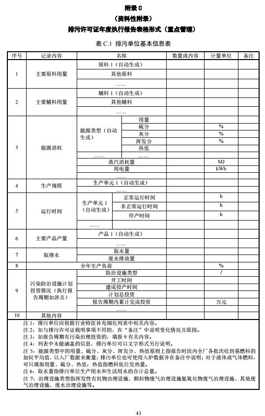 家具制造工業(yè)排污許可證申請與核發(fā)技術規(guī)范2019(圖41)