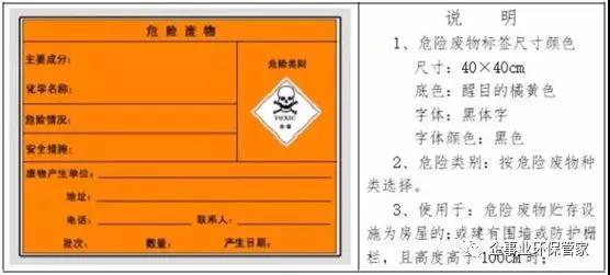 危險廢物臨時貯存場所怎么設(shè)立?危險廢物貯存時間不得超過一年(圖2)