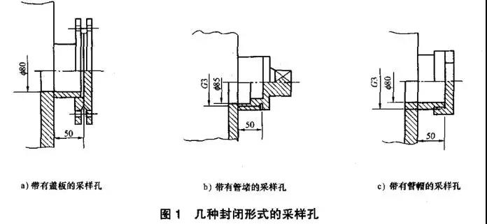 如何設(shè)置廢氣監(jiān)測(cè)平臺(tái)？監(jiān)測(cè)點(diǎn)位怎么布設(shè)？