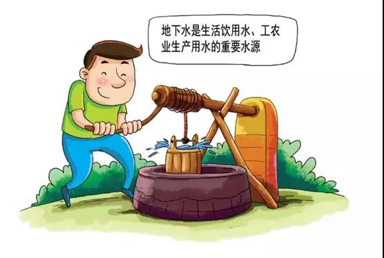 土壤環(huán)保：地下水污染的來(lái)源、途徑與特點(diǎn)