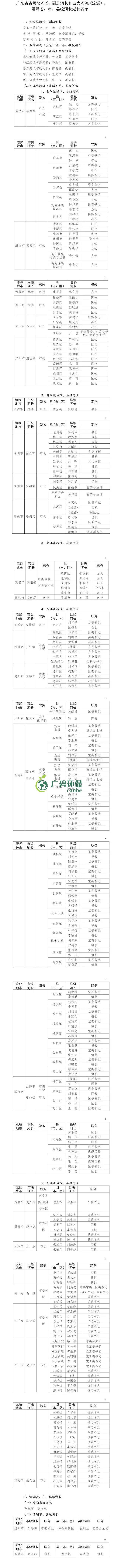 廣東公布省級河湖最新河湖長名單！(圖1)